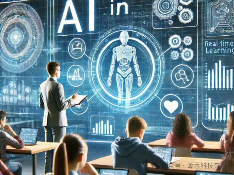 艾弗森贝博ballbet官网科技-本科生掌握大数据、云原生、AI-竞赛保研求职的“超车秘籍”来了！